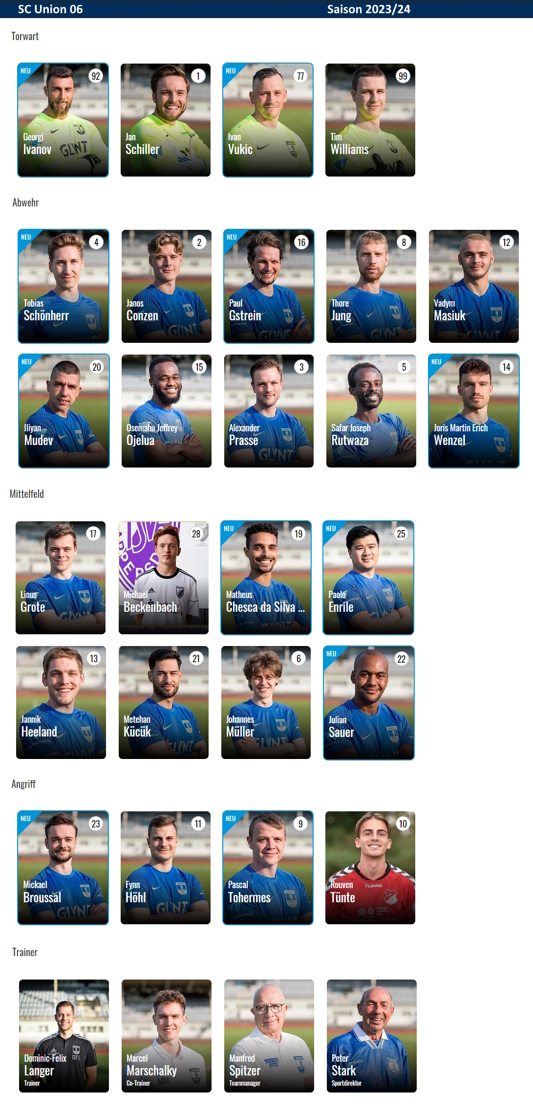 FuPa SC Union 06 03 2020